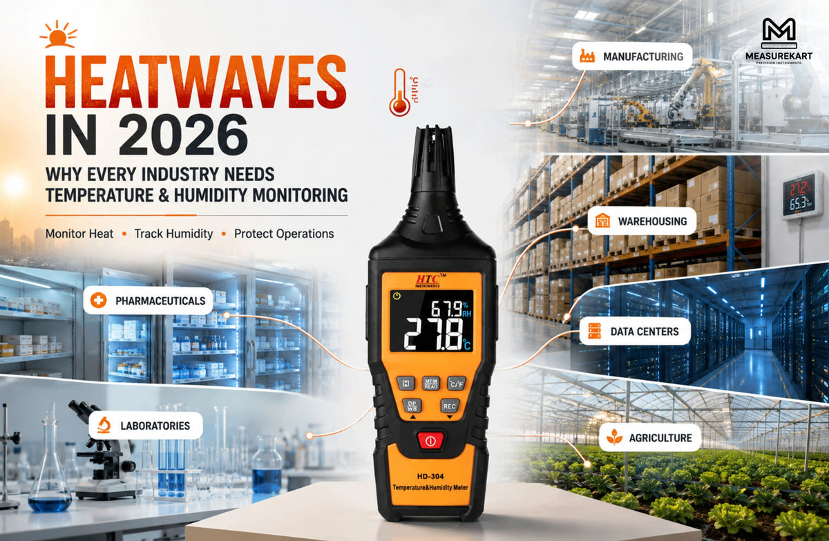 Heatwaves in 2026 highlighting the importance of temperature and humidity monitoring across manufacturing, pharmaceuticals, laboratories, warehousing, data centers, and agriculture.