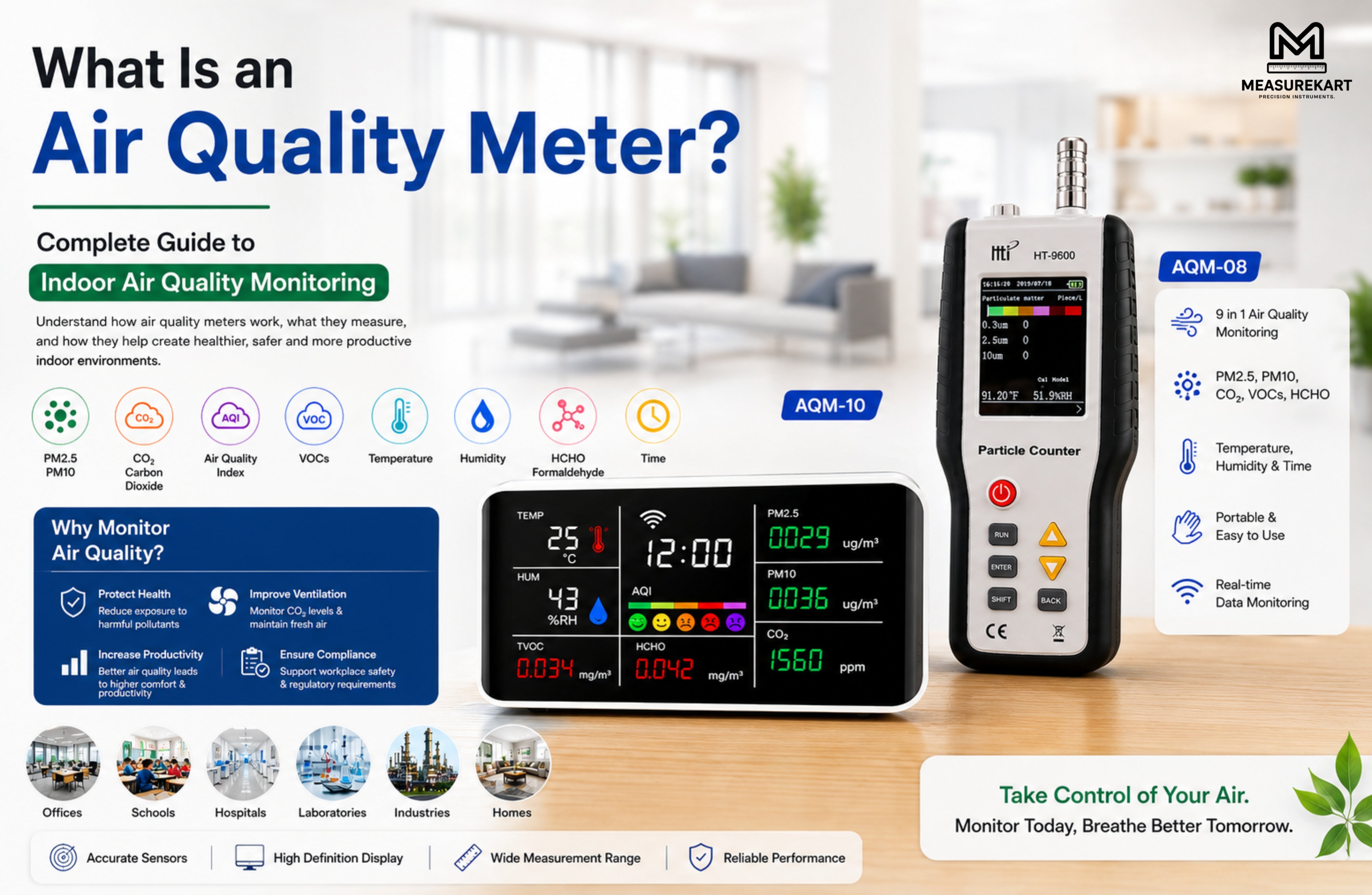 What Is an Air Quality Meter? Complete Guide to Indoor Air Quality Monitoring