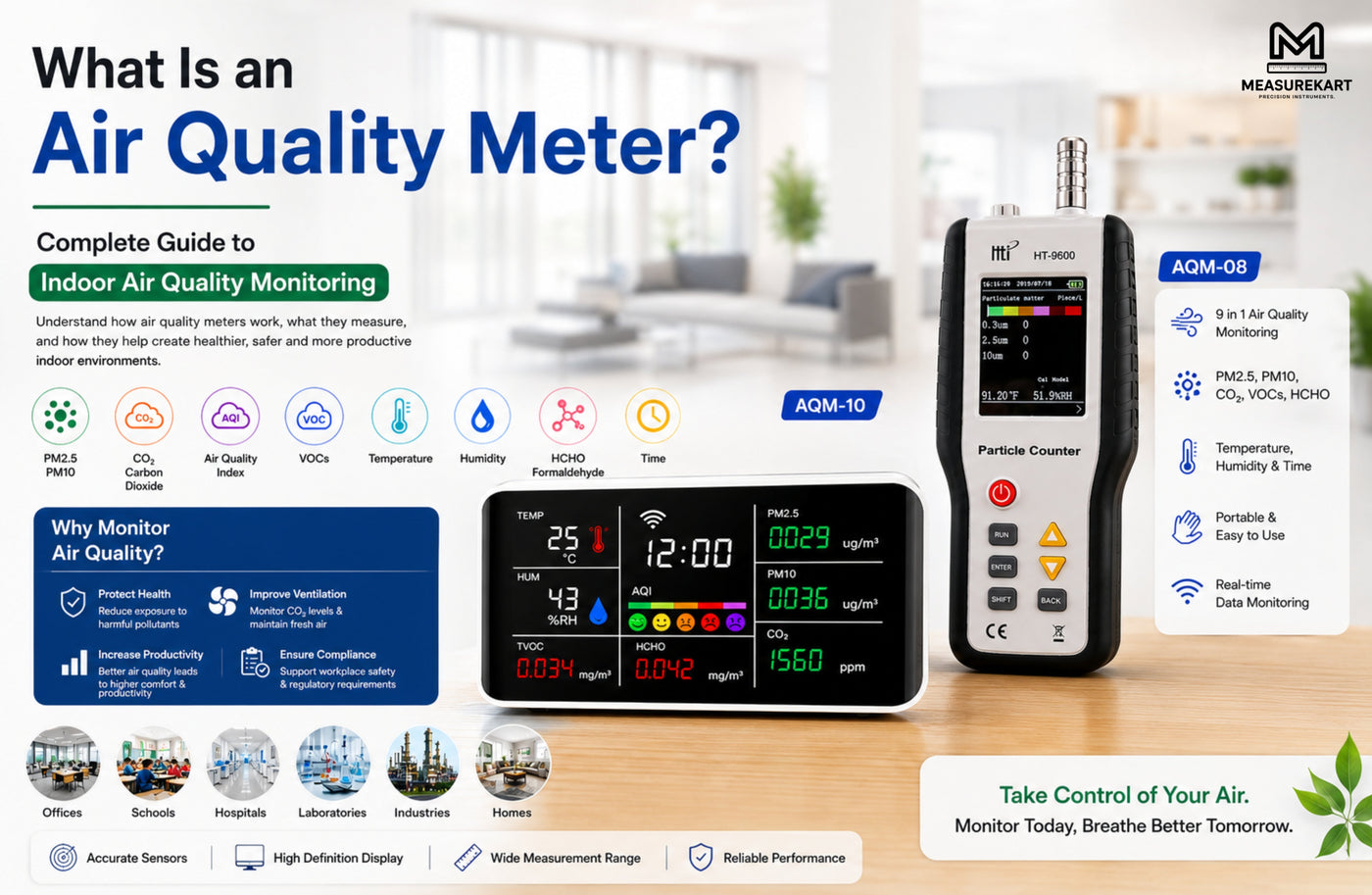 Air Quality Meter for Indoor Air Quality Monitoring