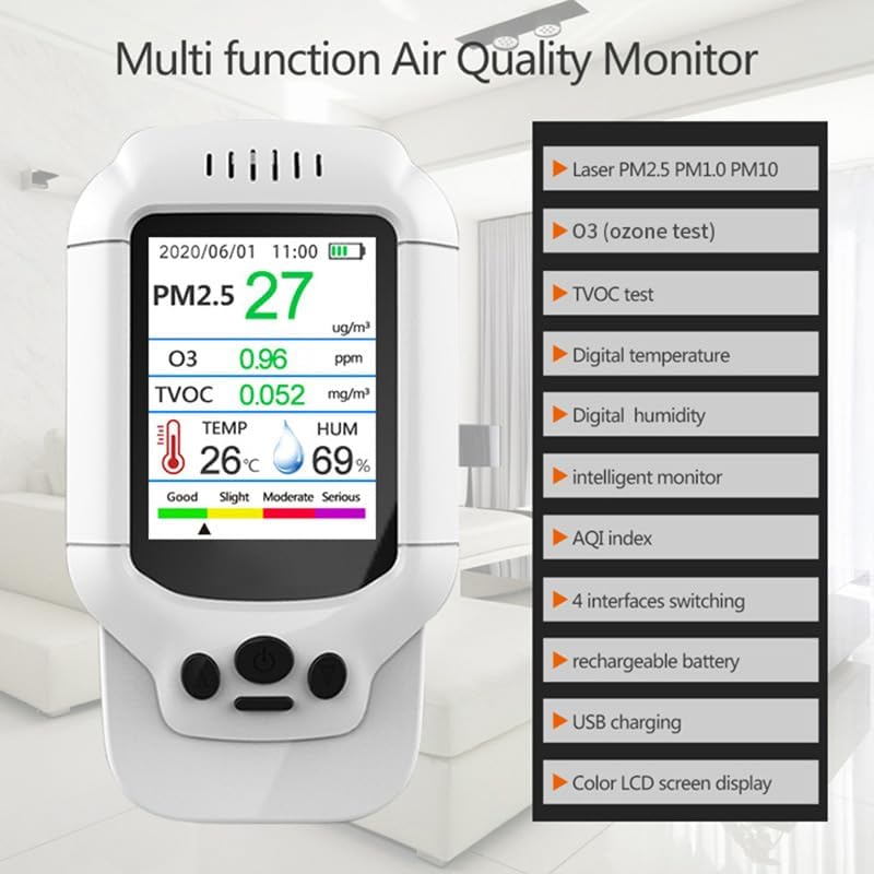 Temperature & Humidity Meters