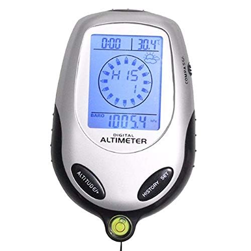 Altimeters – Track Altitude Accurately for Adventure & Work | Measurekart