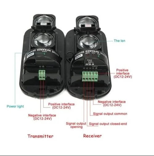 Real Instruments Dual Beam Outdoor 150m Security Laser Double Ir Infrared Barrier Detector, ABT-150