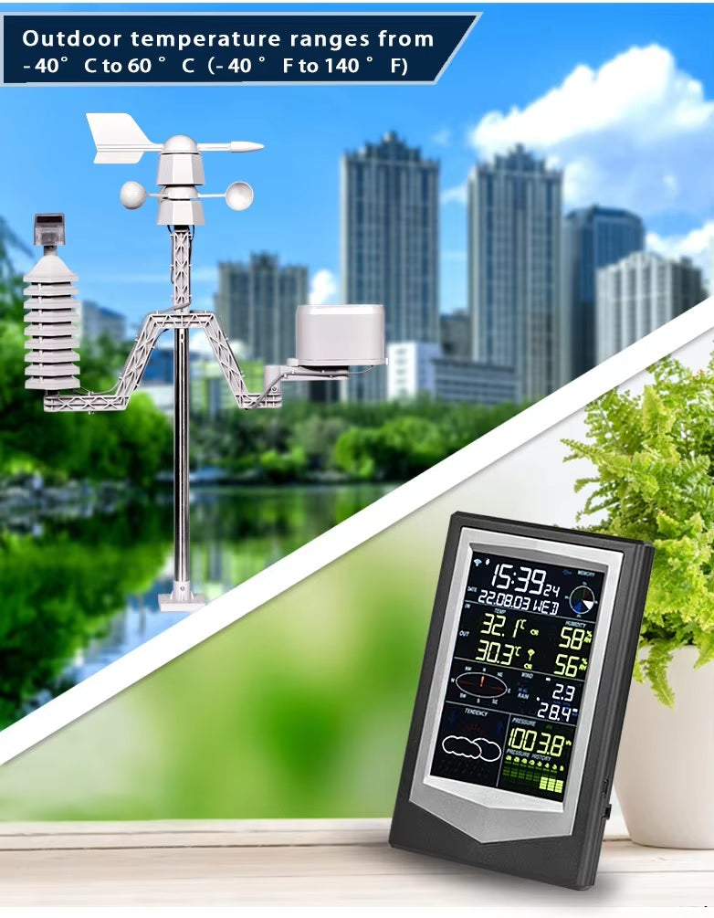 Real Instruments WiFi Wireless Outdoor Sensor Rain Gauge temperature humidity Weather Station, WS2040VA