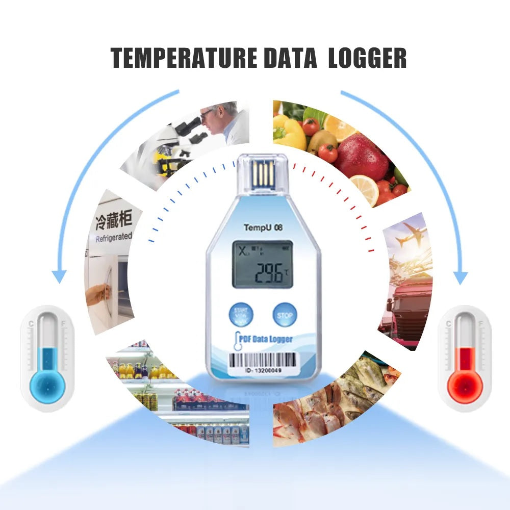 Real Instruments TempU08 High-Precision Temperature Data Logger with Wide Measurement Range, Large Memory Capacity, USB Connectivity, Customizable Sampling Intervals, Alarm Indicators for Cold Chain, Medical, Food and Environmental Monitoring Applications