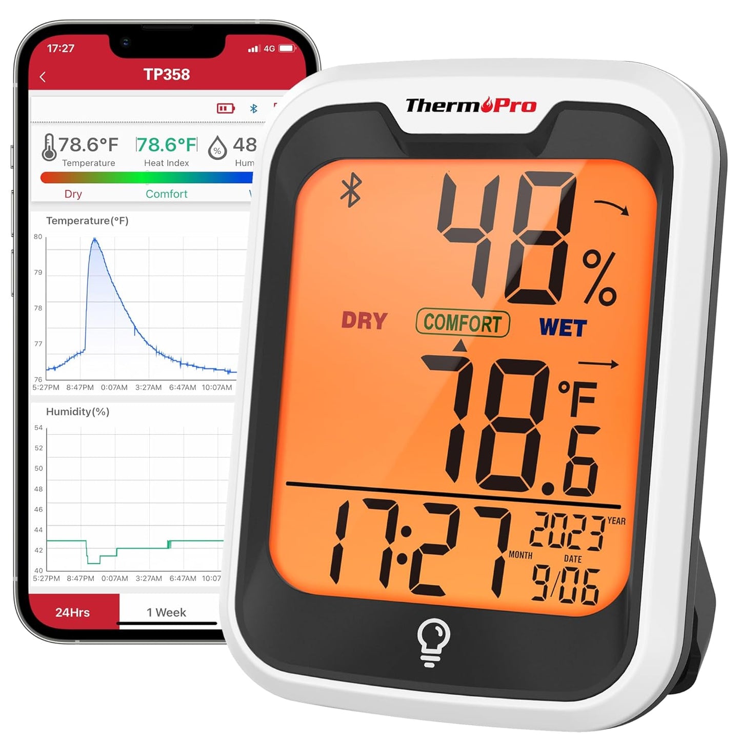 ThermoPro TP358 Bluetooth Thermometer for Room Temperature with Built-in Clock, Smart Temperature Sensor and Humidity Meter with Backlit, 260Ft Hygrometer Indoor Thermometer for Home Greenhouse