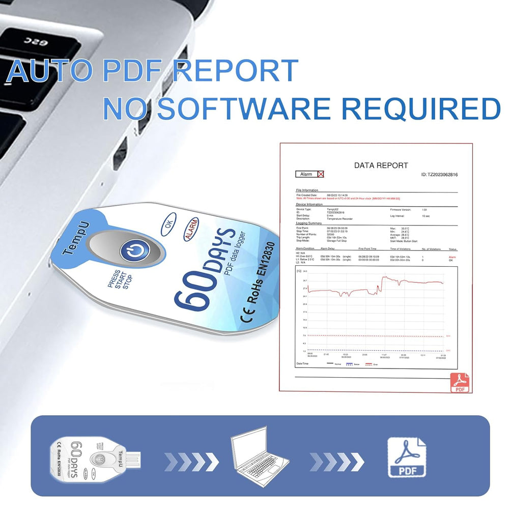 Real Instruments 60 Days Temperature Data Logger USB with PDF Report Single Use Thermometer Logger Disposable Temperature Recorder for Cold Chain Transportation Freezer Lab IP67 Waterproof, TempU02-60