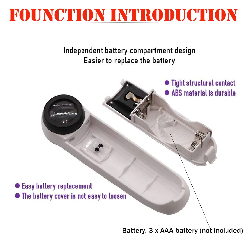 Real Instruments Handheld Magnifier 40x Magnifying Glass with 2 LED 19 mm Lights for Education,Home and Office,Industrial Inspection, 6B-1B