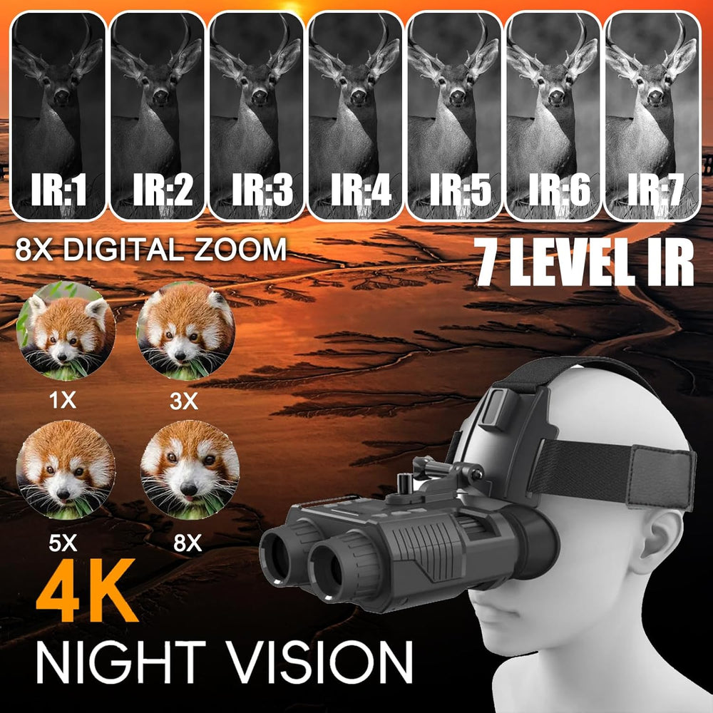 Real Instruments 4K 3D Night Vision Binoculars for Adults, NV8000 Digital Infrared NVG Night Vision Binoculars Goggles Device with 8X Digital Zoom, Built-in 3000Mah Battery