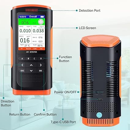 Real Instruments 8-in-1 Air Quality Monitor | PM1.0, PM2.5, PM10, TVOC & HCHO Meter (AQM-02)