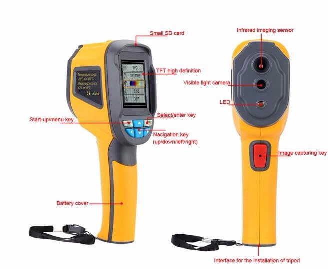 Real Instruments Digital Thermal Imaging Camera Handheld Infrared Thermal Imager And Visible Light Camera With IR Resolution 1024 Pixels Long Range Infrared Focal Plane Measuring Temperature (HT-02D)