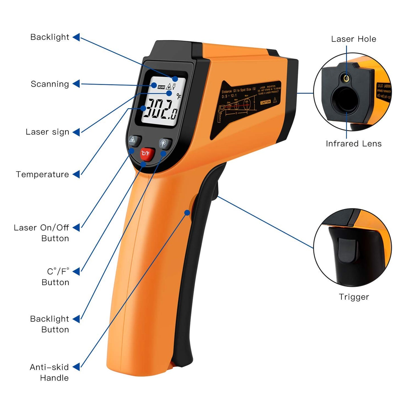 Real Instruments Laser Infrared Thermometer Non-Contact Digital Handheld Temperature Gun With Back Light LCD Display IR Thermometer For Industrial, Kitchen Cooking, Ovens (IR-400)