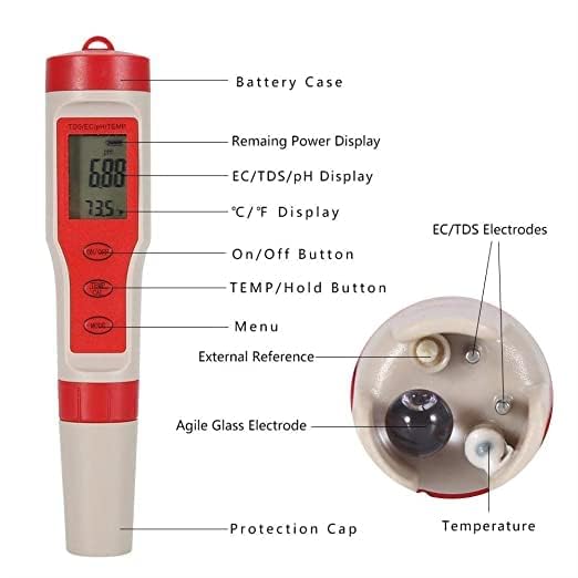 Real Instruments 4-IN-1 Water Quality Tester Pen Water Quality Analysis Instrument Waterproof PH/TDS/EC/Temperature Meter PH Meter TDS Meter With ATC Digital