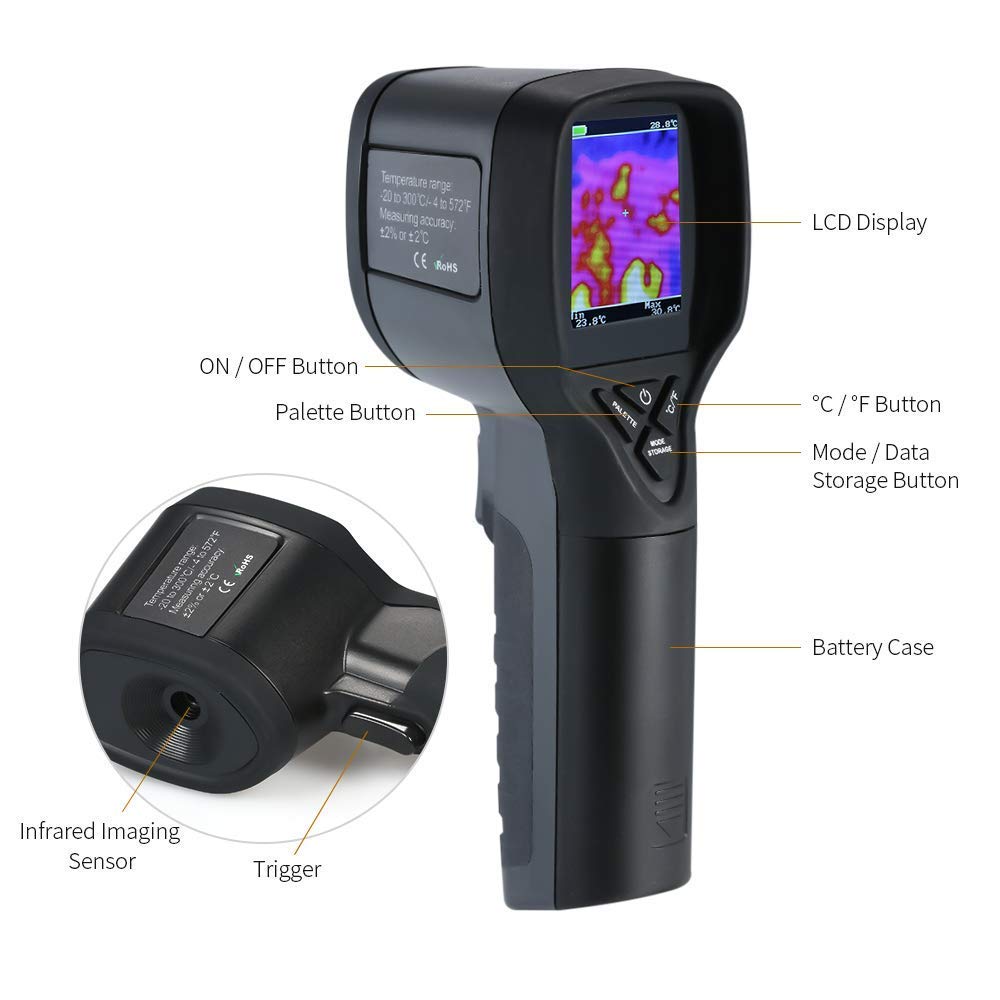 Real Instruments Digital Thermal Imager With 1024 Pixels 32x32 IR Resolution Long Range Infrared Focal Plane Measuring Temperature Imaging Camera Handheld Professional Model HT- 175