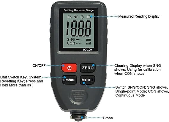 Real Instruments Digital Thickness Gauge Meter, Car Painting Test Gauge for Used Car Buyer, Paint Mil Thickness Gauge Meter Check The Car’s Original Thickness of a Coating (TC-100)