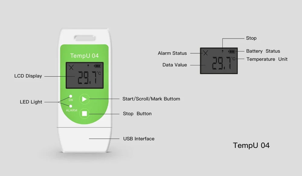 Real Instruments TempU04 USB Digital Temperature and Humidity Data Logger Temperature Monitor with 32000 Points Recording Multiuse Reusable Thermometer For Temperature Monitoring, Food Applications, Storage, Refrigerators - TempU04
