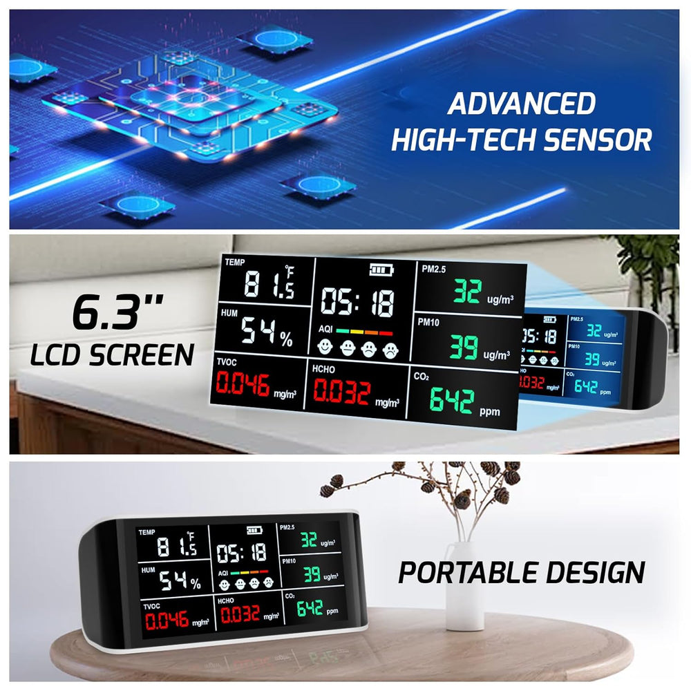 Real Instruments Air Quality Monitor Indoor 9 in 1 Air Quality Meter Portable CO2 Monitor Formaldehyde Detector VOC Sensor AQI Index PM2.5 PM10 and Humidity Temp & Time Air Monitor, AQM-08