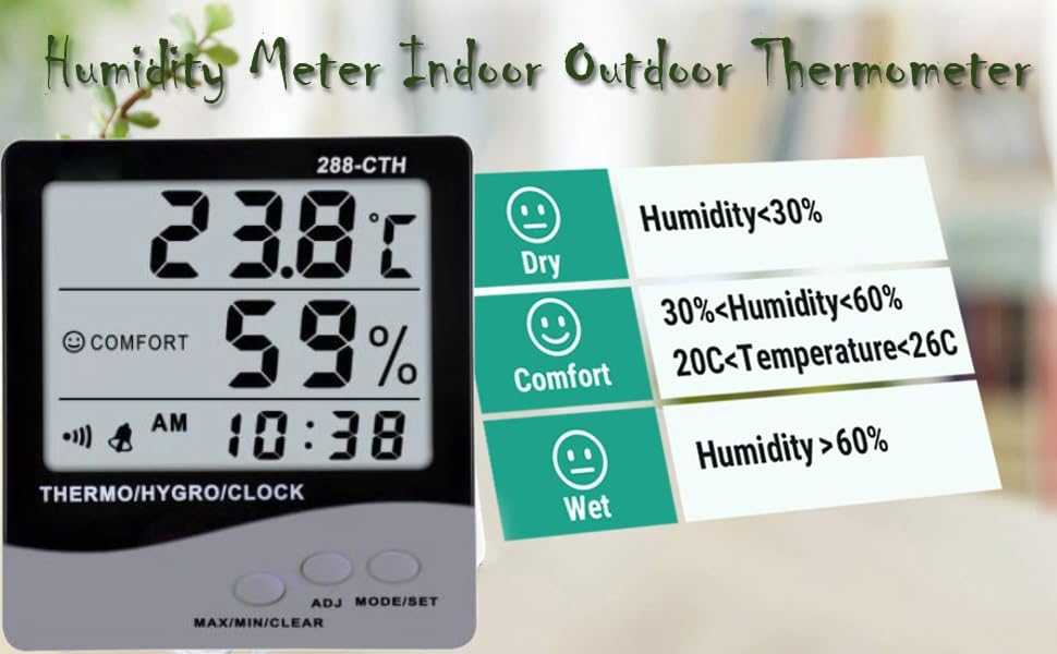 HTC 288-CTH Digital Thermo Hygrometer with Temperature, Humidity, and Time Display, Comfort Index Indicator, Memory Function, and Large LCD Screen for Home, Office, and Industrial Use