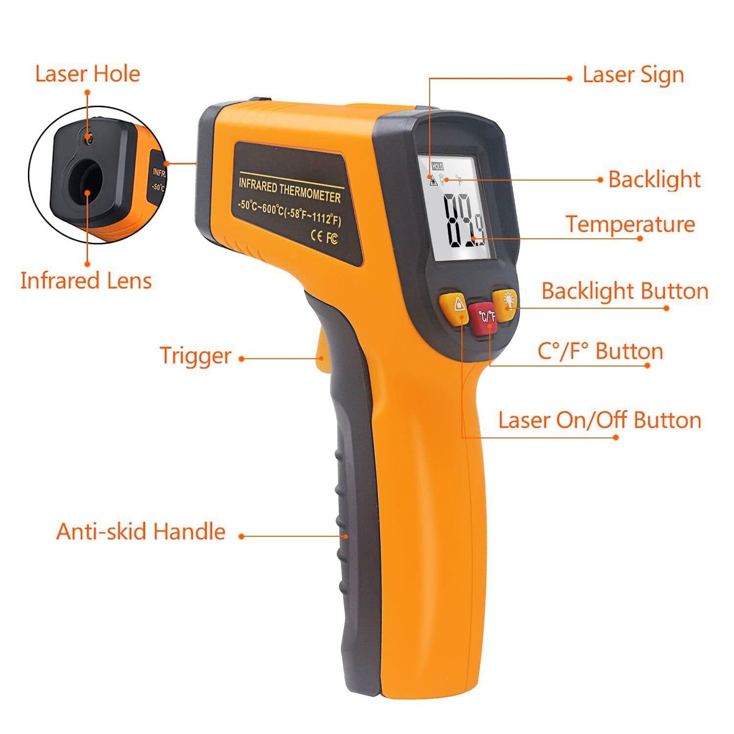 Real Instruments Laser Infrared Thermometer Non-Contact Digital Handheld Temperature Gun With Back Light LCD Display IR Thermometer For Industrial, Kitchen Cooking, Ovens (IR-600)