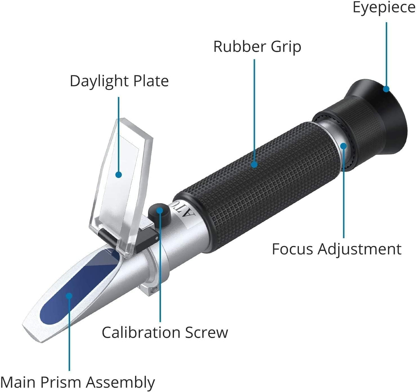 Real Instruments Manual Handheld 0-18% Brix Refractometer Coolant CNC Maple Syrup Low Concentrated Sugar Solution