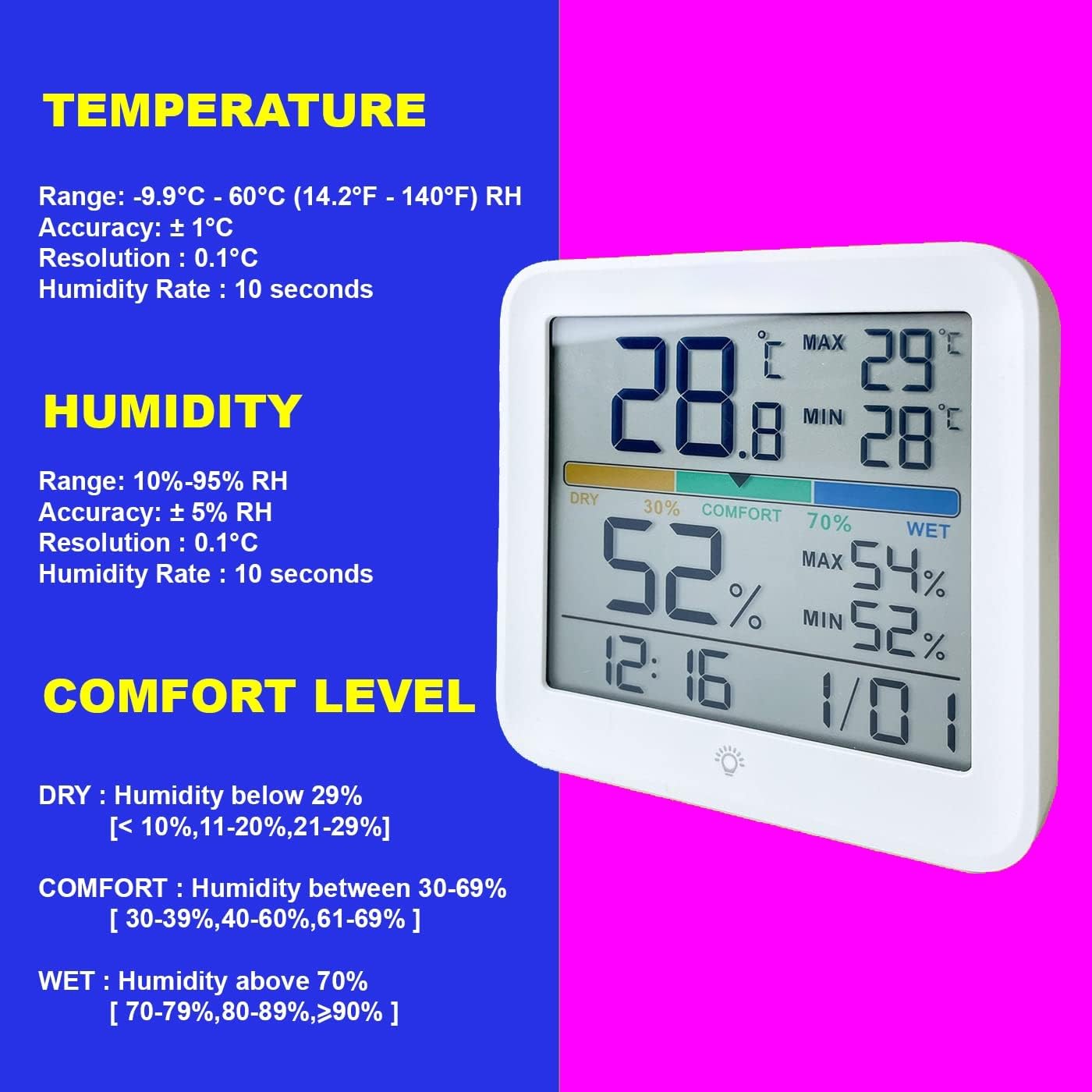 Real Instruments Digital Hygrometer Thermometer HT-54 Temperature & Humidity Monitoring Weather Station Room Climate Indicator With Calibration Touchable Night Light Comfort Display MAX/MIN Data Sets