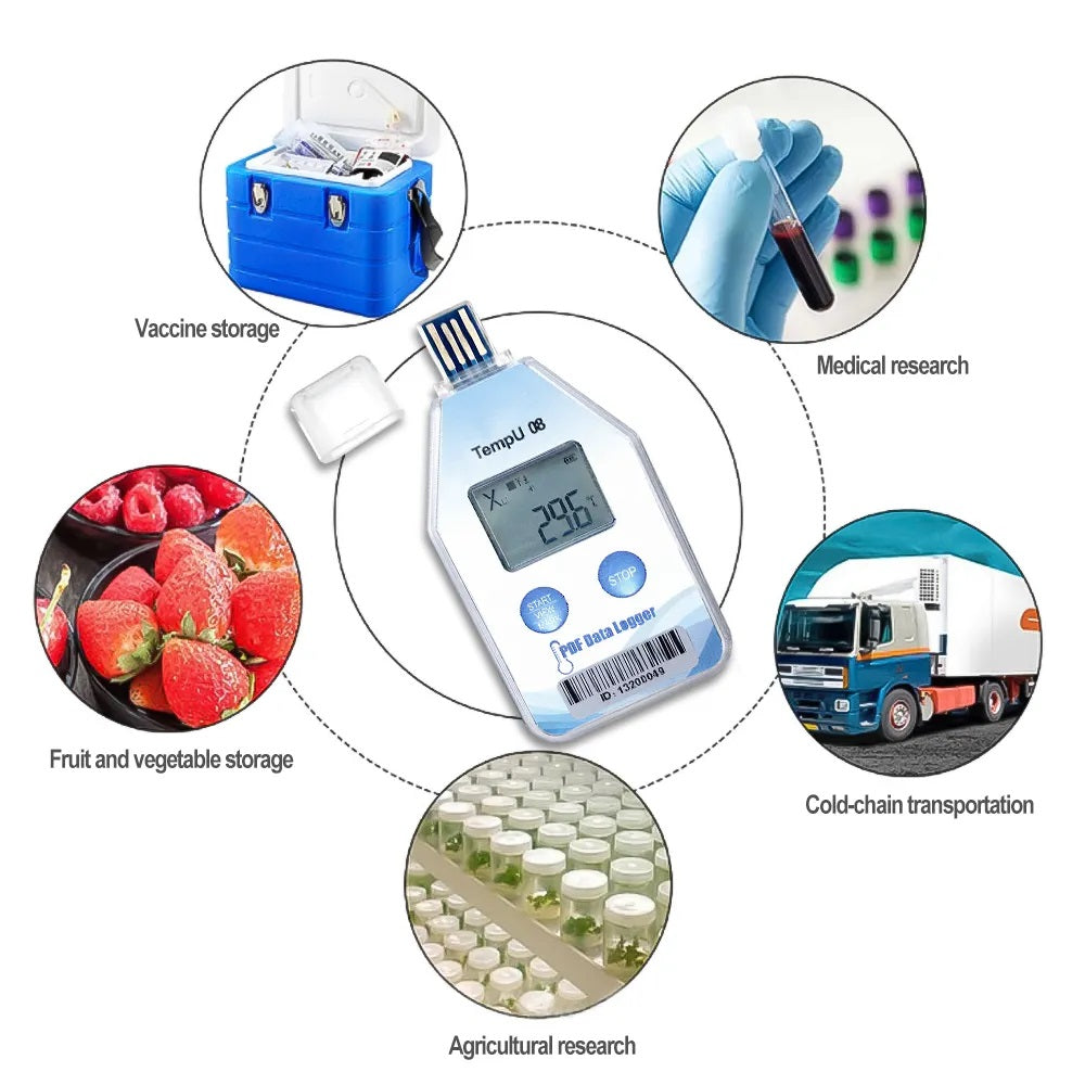 Real Instruments TempU08 High-Precision Temperature Data Logger with Wide Measurement Range, Large Memory Capacity, USB Connectivity, Customizable Sampling Intervals, Alarm Indicators for Cold Chain, Medical, Food and Environmental Monitoring Applications