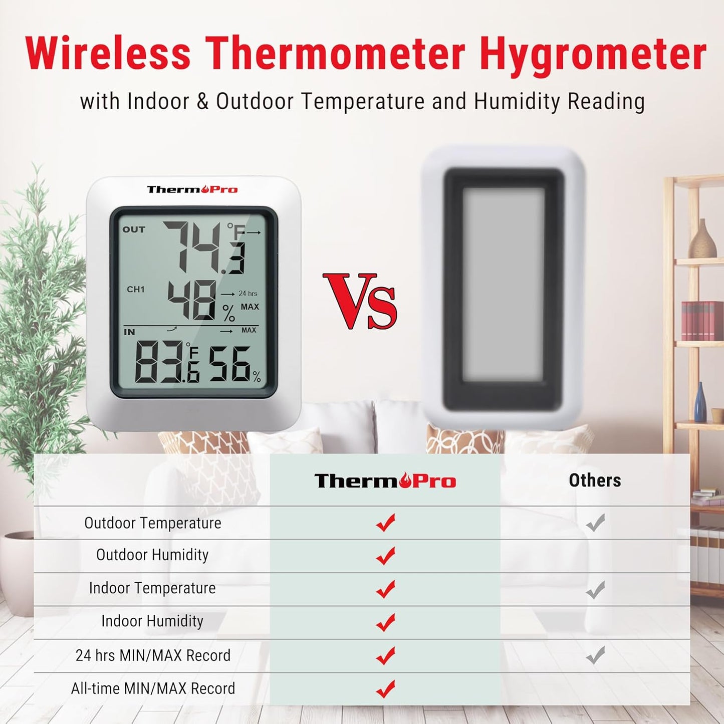 ThermoPro TP-60S Digital Hygrometer Indoor Outdoor Thermometer Humidity Monitor, with Temperature Gauge Meter, Wireless, 200ft/60m Range, White