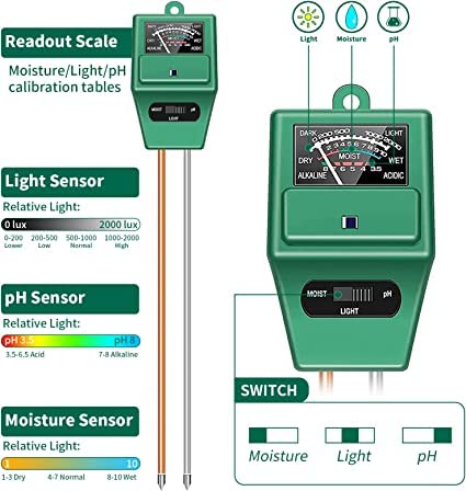 Real Instruments PH Meter for Soil Testing - New 3 in 1 Soil Moisture Sensor, Soil pH Meter for Agriculture & Solar Light Meter, Moisture Meter for Plants, Acidity Tester (SMM-3 (Square))