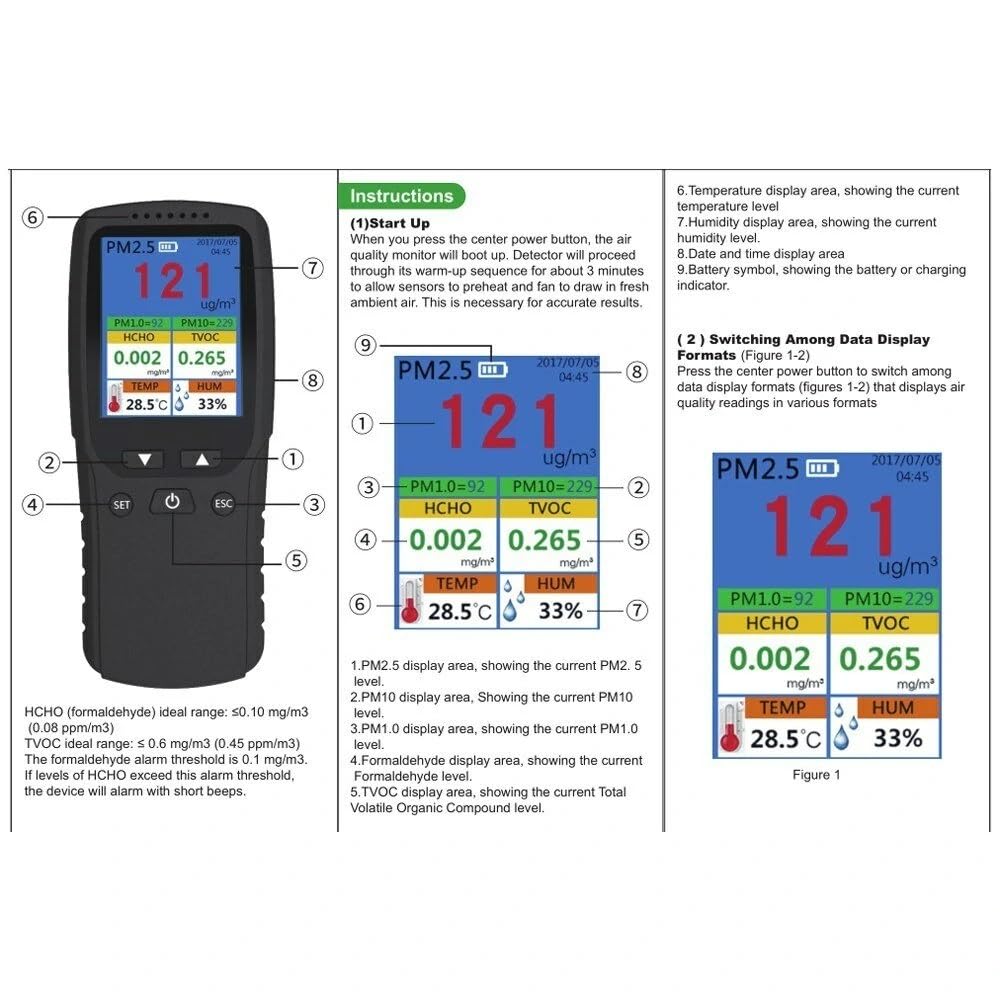 Real Instruments 8-in-1 Air Quality Monitor PM2.5, PM10, HCHO Meter AQM-05