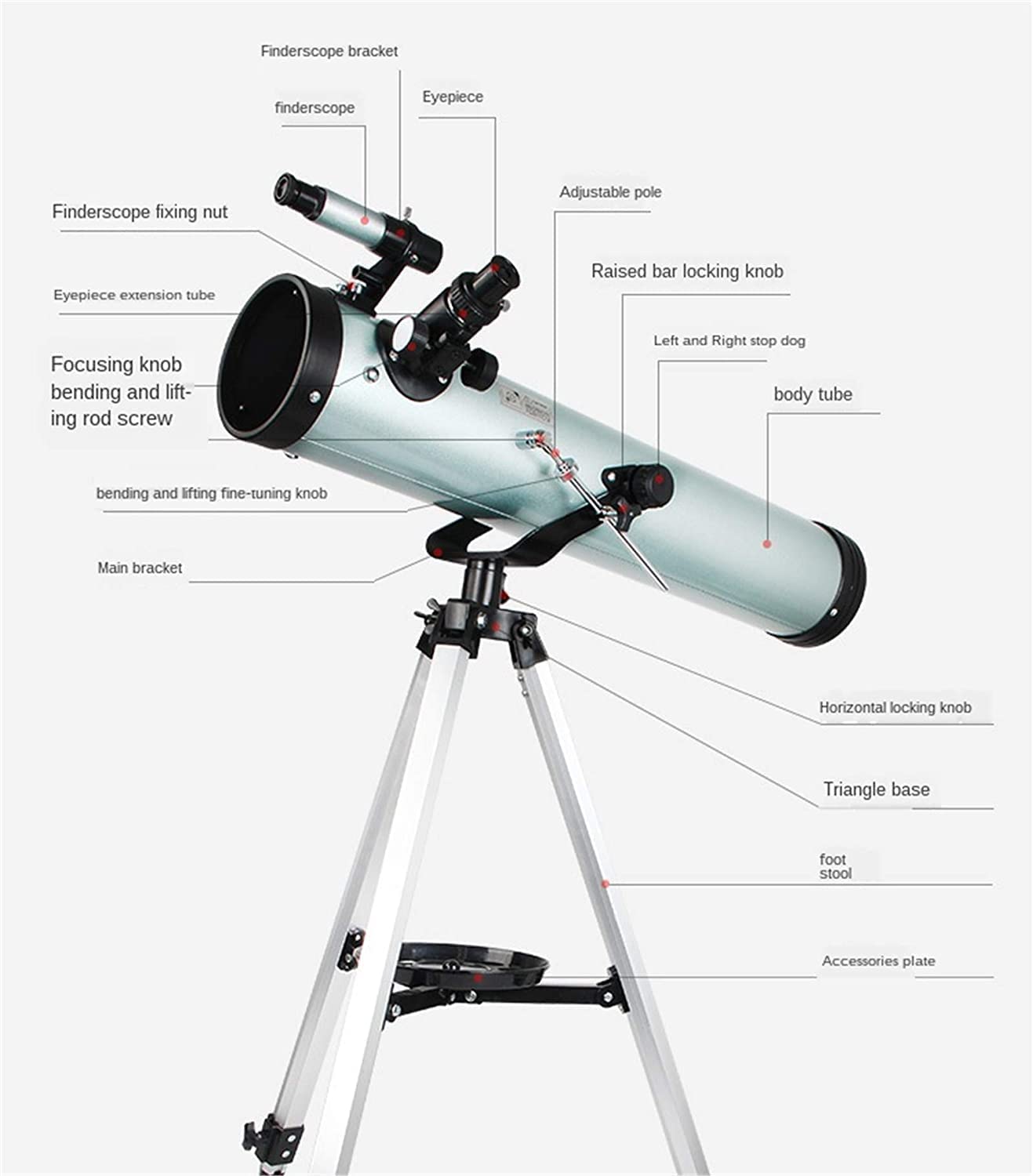 Real Instruments Reflector Telescope Model F70076 Astronomical Telescope- HD Precise Optics