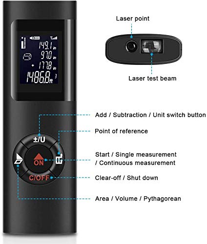 Real Instruments ABS Laser Distance Meter LDM-05 Rechargeable Battery Laser Rangefinder Measurement Tape Measuring Length/Area/Volume/Distance/Pythagoras Range 0.16 to 131 Ft/0.05 to 40 M (Black)