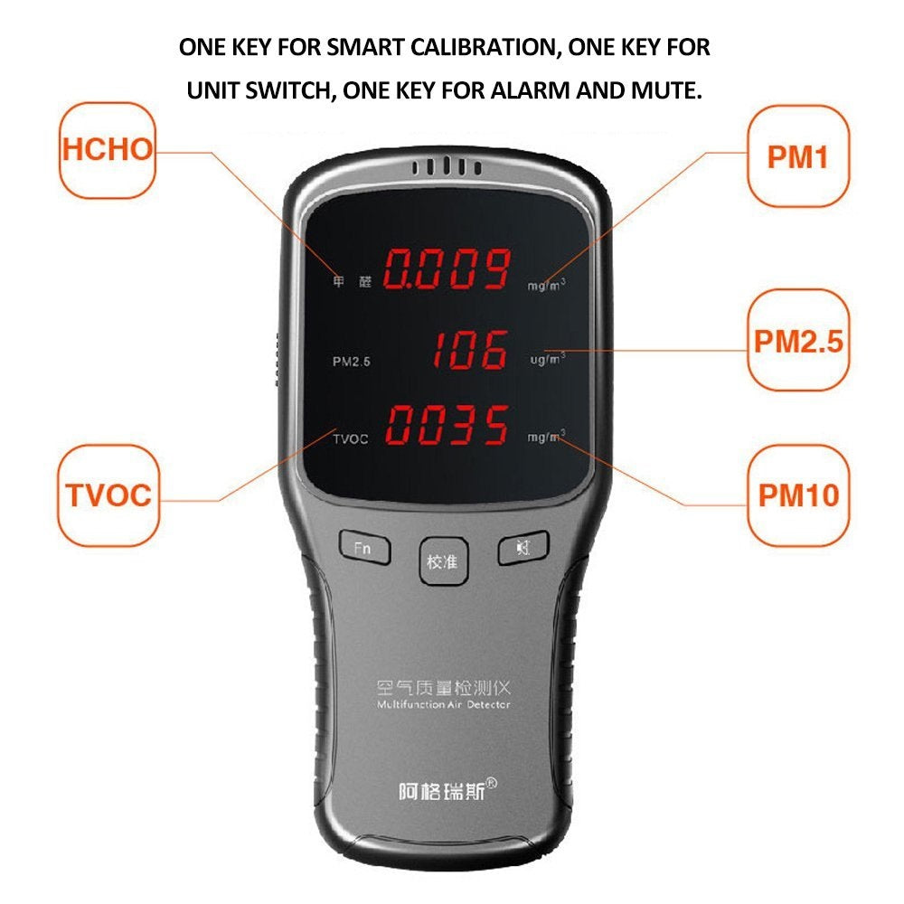 Real Instruments Ambient Air Quality Pollution Meter, AQM-01, For Formaldehyde TVOC, HCHO-Indoor & Outdoor Use