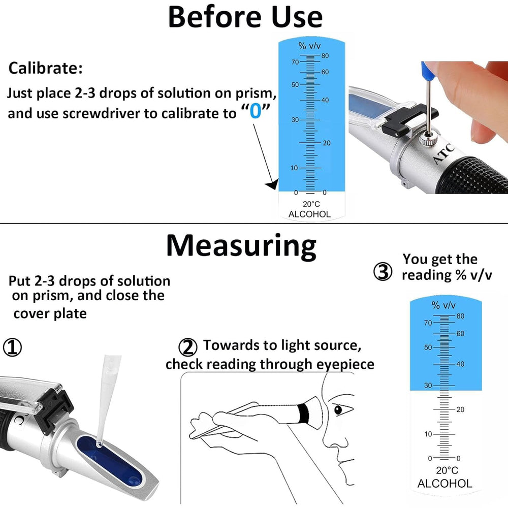 Real Instruments 0-80% V/V Alcohol Refractometer For Spirit Alcohol Volume Percent Measurement With Automatic Temperature Compensation for Distilled Beverages, Whiskey, Vodka, Gin, Tequila