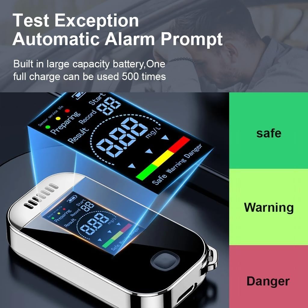 Real Instruments Alcohol Tester Breathalyzer Alcohol Sensor electrochimical Fuel Cell Mr. Black H2 Superior Accuracy Reliable and Super Sensitive Professional-Grade Compact and Lightweight Alcohol