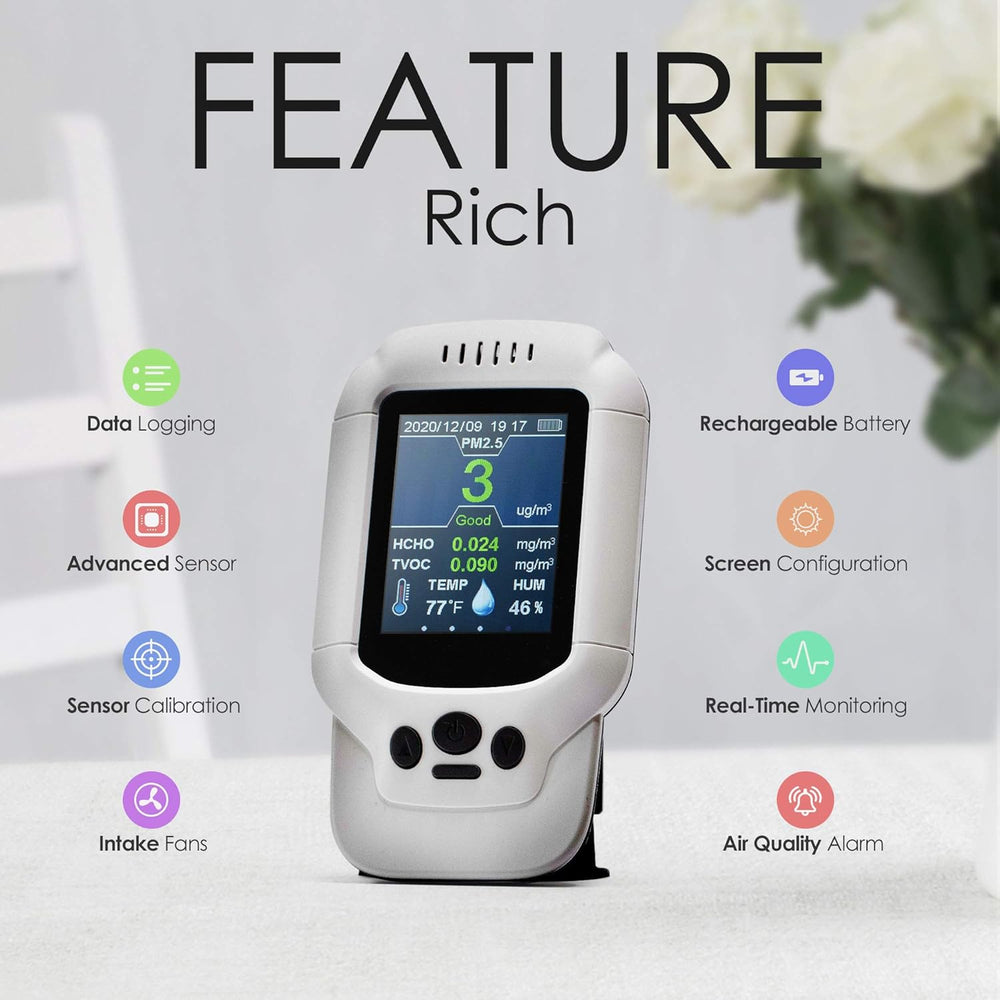 Real Instruments Indoor Air Quality Monitor, HCHO Formaldehyde Detector, Temperature Reader, Pollution Tester & Sensor, Measure TVOC Volatile Organic Compound, PM1.0 PM2.5 PM10 Particulate, AQM-06