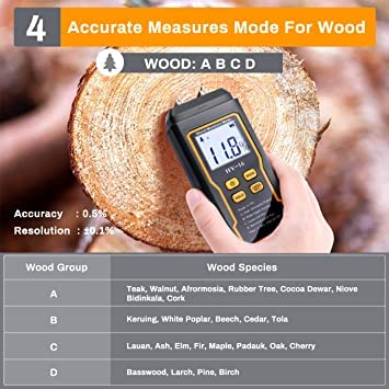 Real Instruments HY-16 Digital Wood Moisture Meter 0–99.9% Two-Pin Moisture Tester