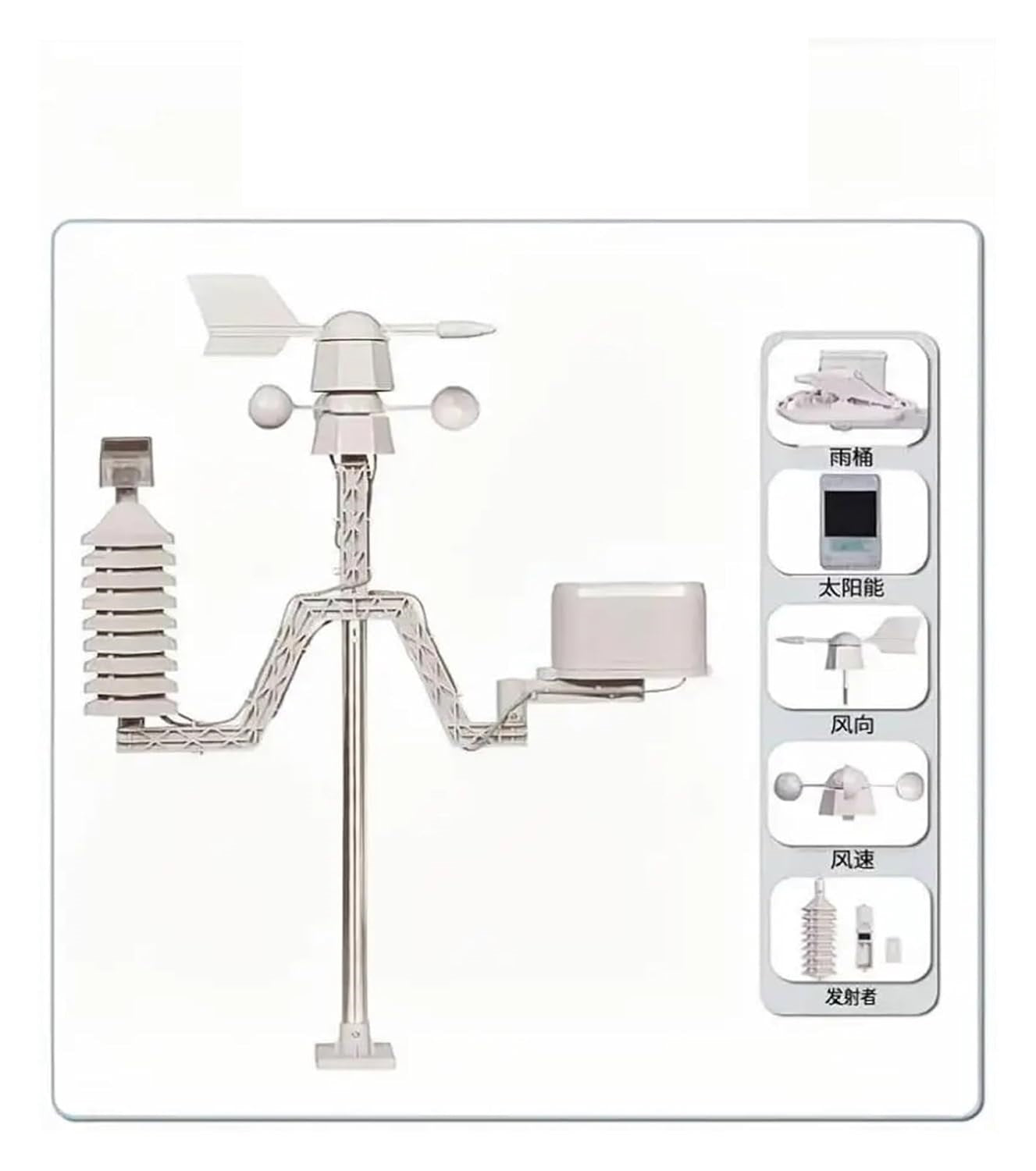 Real Instruments Wireless Solar Indoor and Outdoor Measurement Of Air Pressure Weather Station ,WS3030C