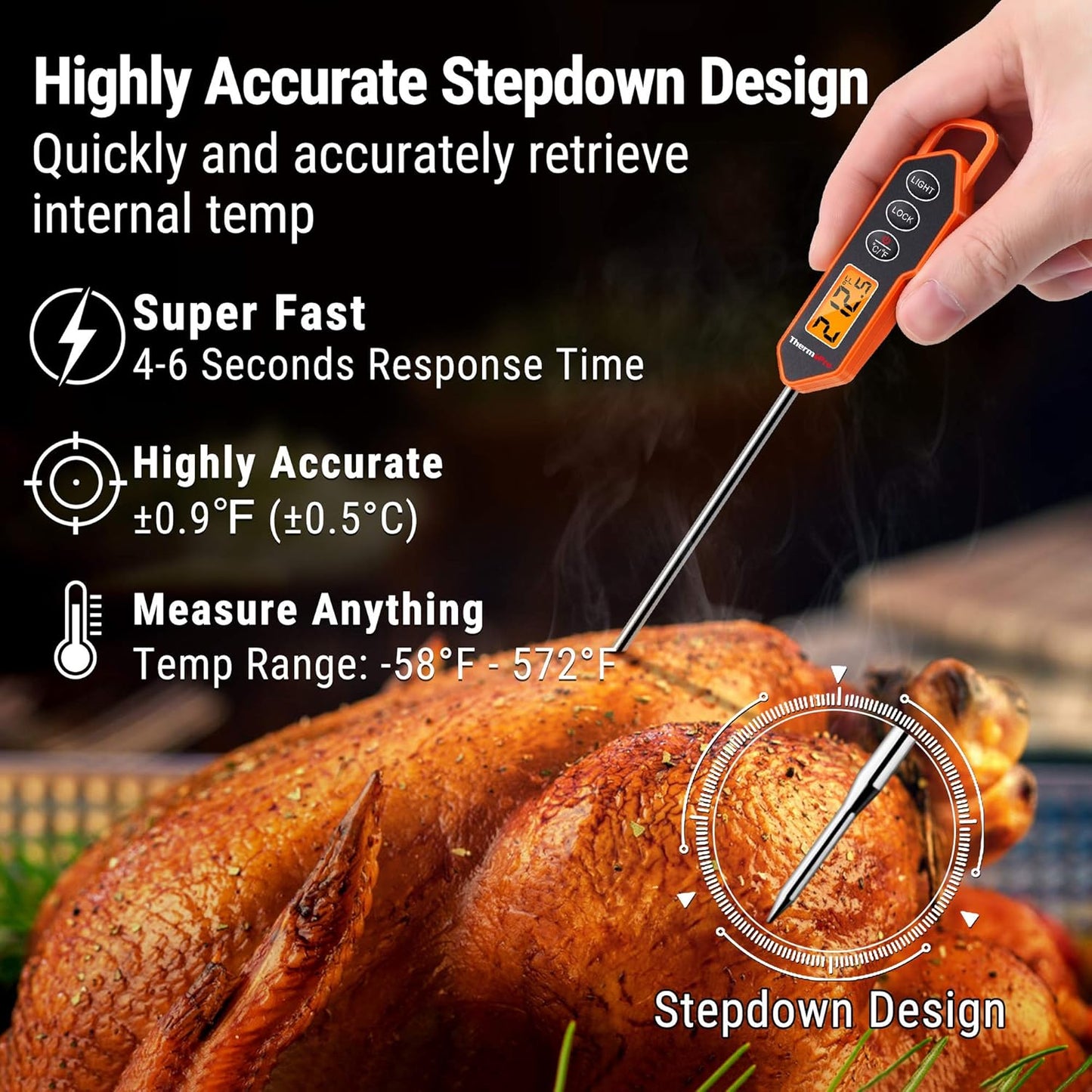 ThermoPro Plastic Digital Instant Read Meat Thermometer For Grilling Cooking Food Candy Thermometer For Bbq Smoker Grill Smoker Oil Fry Kitchen Thermometer With Backlit