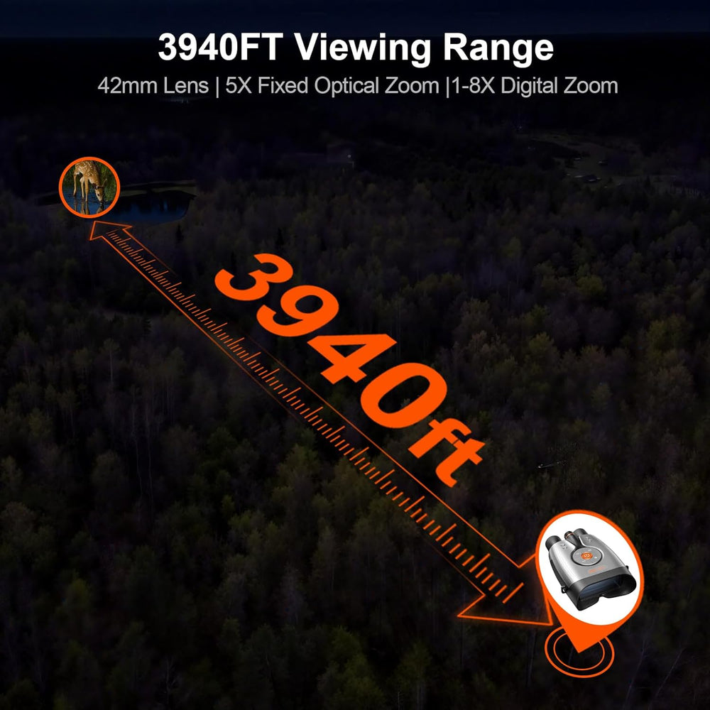 Real Instruments True 4K Night Vision Binoculars – Night Thunder X1 Night Vision Goggles for Adults with 3940ft Range, Full Color Photo and Video with App Control, 64GB Card for Camping & Security