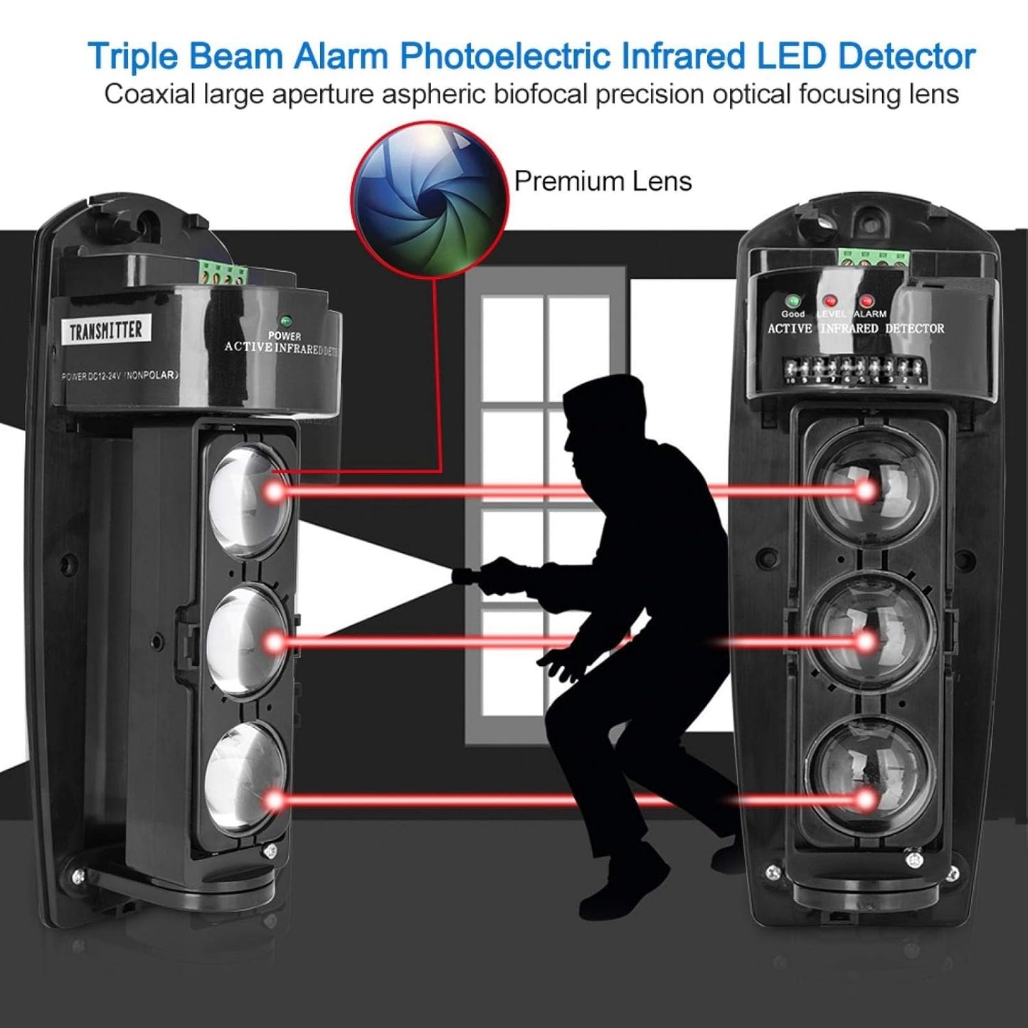 Real Instruments Triple Beam Alarm Photoelectric Beam Sensor Infrared Detector Security System Outdoor Weatherproof Motion Sensing Security Perimeter Alert System(ABE-200)