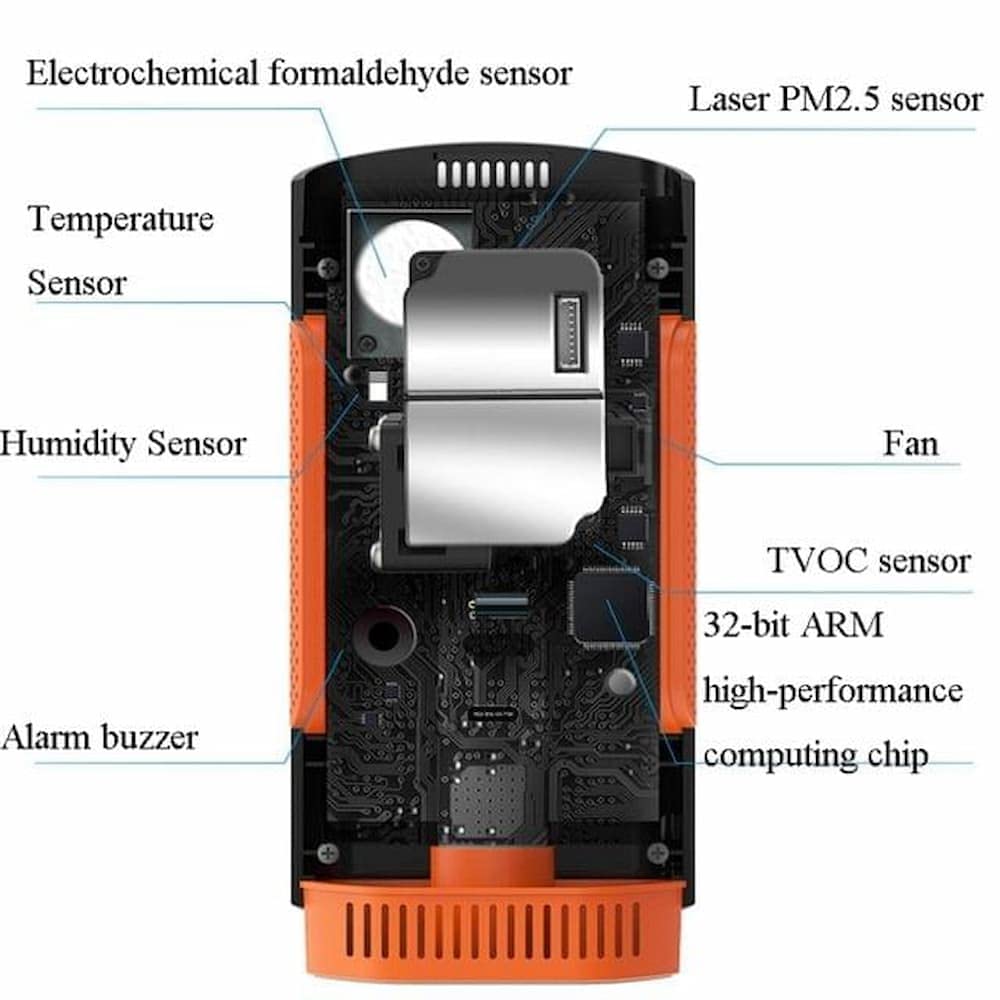 Real Instruments 8-in-1 Air Quality Monitor | PM1.0, PM2.5, PM10, TVOC & HCHO Meter (AQM-02)