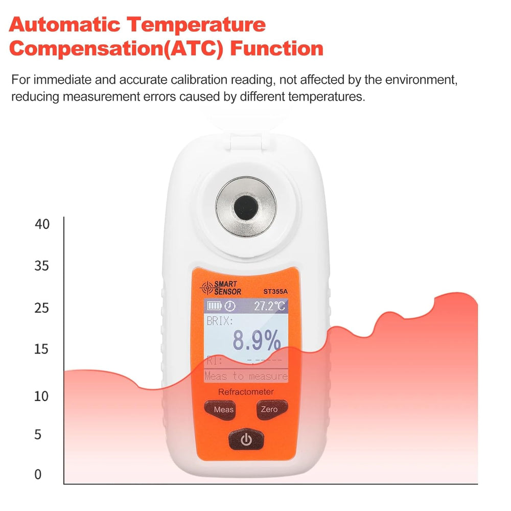 Real Instruments Digital Refractometer Smart Sensor ST355A Sugar Meter High Accuracy Portable 0-55% Test Range Fruit Juice Sweetness Tester For Fruit Sale Cool Drinks
