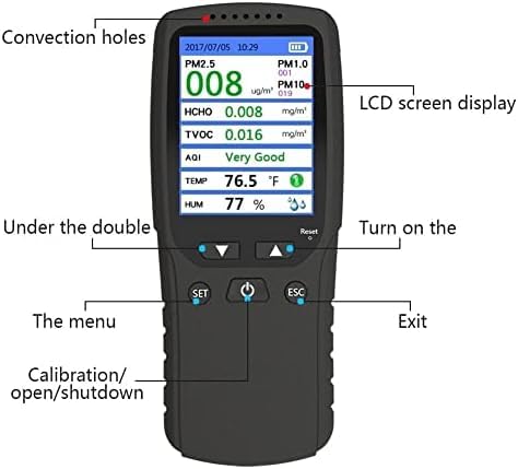 Real Instruments 8-in-1 Air Quality Monitor PM2.5, PM10, HCHO Meter AQM-05