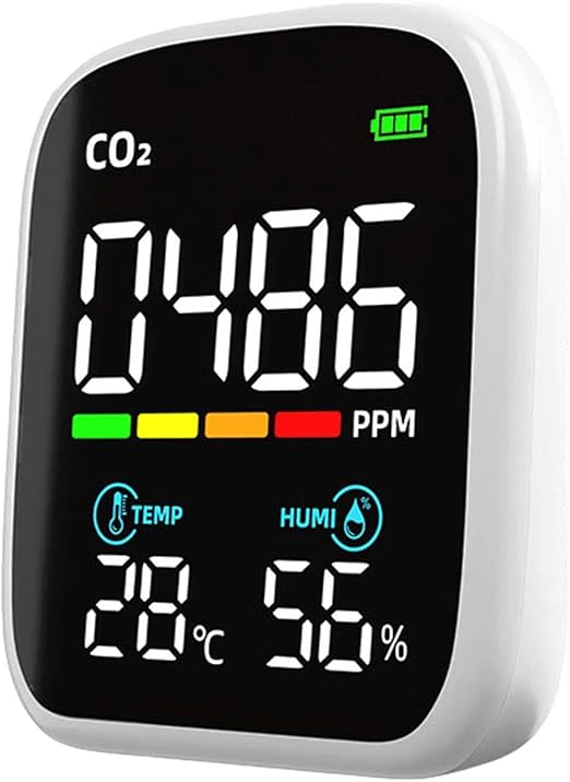 Real Instruments CO2 Carbon Dioxide Detector, Indoor Air Quality Monitor 4-in-1 Portable CO2 Monitor, Tester for Carbon Dioxide, Temperature & Relative Humidity, CO2 Meter with Alarm, for Home, Car, Grow Tents, Travel