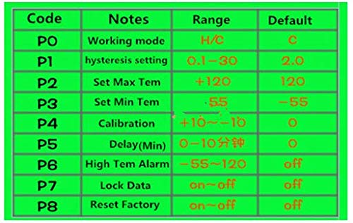 Real Instruments High-Precision W1209 Digital Temperature Controller with Adjustable Thermostat, LED Display, Wide Temperature Range, Relay Output and User-Friendly for Heating & Cooling Applications in DIY Projects, Incubators & Thermostatic Devices