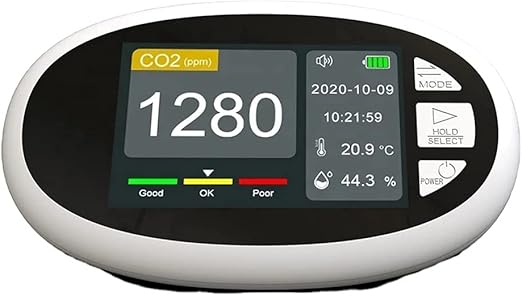 Real Instruments CO2 Air Quality Monitor, Temperature, Relative Humidity, 24H Real Time Monitor, Built-in 2000 MAh Battery, CO2 Carbon Dioxide PPM Level, AQM-11