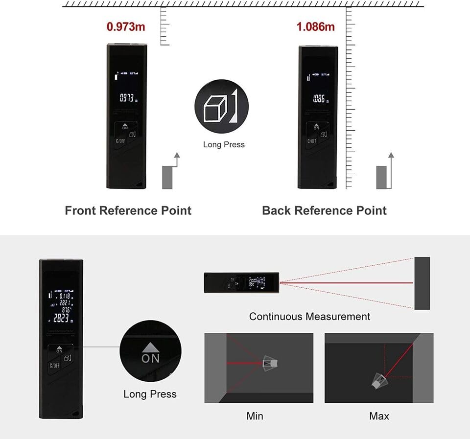 Real Instruments Laser Meter, Rechargeable Aluminum Alloy Wide Test Range High Accuracy Broad Utility Laser Measure Tool for Construction