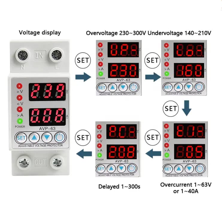 Real Instruments 63A AVP-63 Din Rail Dual Display Adjustable Intelligent Over Voltage Current And Under Voltage Protective Device Protector Relay Over Current Protection Home Usage Dual LED Display