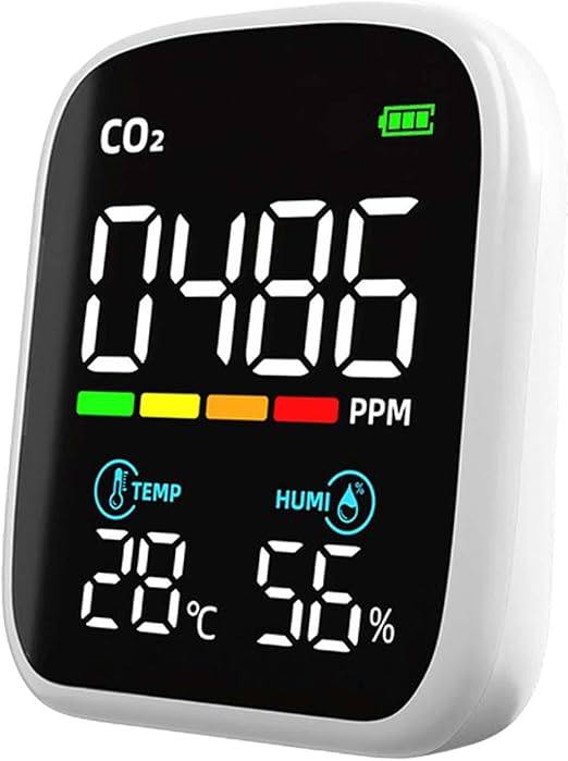 Real Instruments CO2 Carbon Dioxide Detector, Indoor Air Quality Monitor 4-in-1 Portable CO2 Monitor, Tester for Carbon Dioxide, Temperature & Relative Humidity, CO2 Meter with Alarm, for Home, Car, Grow Tents, Travel