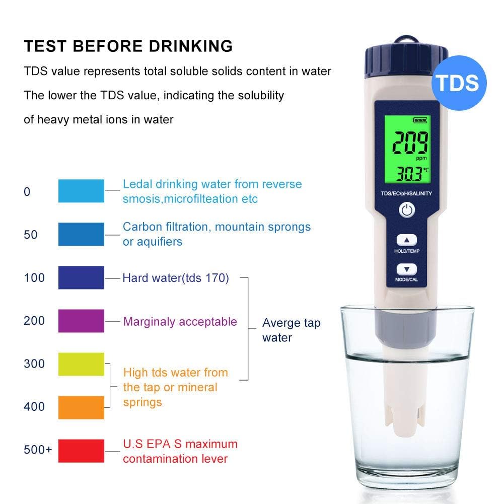 Real Instruments Water Quality Tester, 5 in 1 Function Water Quality Testing Meter PH/Salinity/TDS/EC/Temperature Tester With Backlight For Aquaculture, Drinking Water, Pool