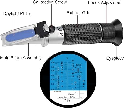 Real Instruments 6 In 1 Car Urea, Adblue, DEF Industrial Battery Fluid Exhaust Fluids Antifreeze Refractometer Ethylene Glycol, Propylene Glycol Freezing Point